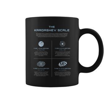 カルダシェフスケール科学エネルギー文明タイプ コーヒーマグ - Kawaiitshirt