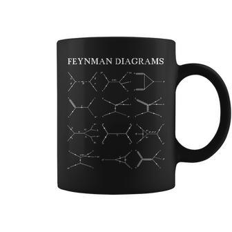 ファインマン図 理論物理学 物理学者 科学数学 コーヒーマグ - Kawaiitshirt