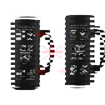 ユニオンジャックの進化 コーヒーマグ - Kawaiitshirt