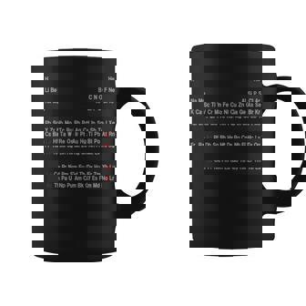 元素周期表 元素記号 理科 物理 数学 数式 公式 化学式 サイエンス おもしろ メンズ キッズ おしゃれ 黒 元素 長袖tシャツ コーヒーマグ - Kawaiitshirt