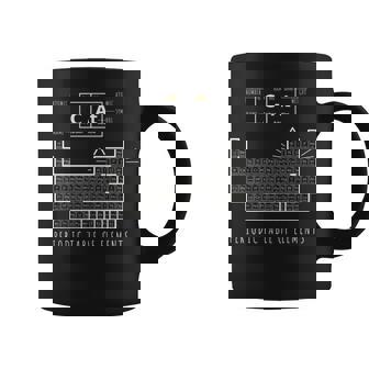 化学猫 元素周期表 長袖tシャツ コーヒーマグ - Kawaiitshirt