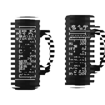 面白いtシャツ 柴犬 成分 シバイヌ 犬 イヌ わんこ メンズ 犬好き グッズ かわいい 面白い 服 ネタ コーヒーマグ - Kawaiitshirt