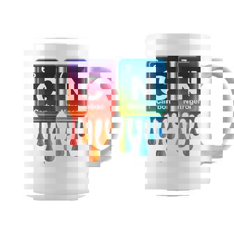 6-7 Science Chemistry Teacher Periodic Table Meme Coffee Mug | Mazezy