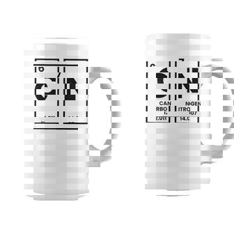 67 Meme Teacher Science Periodic Table Coffee Mug - Monsterry