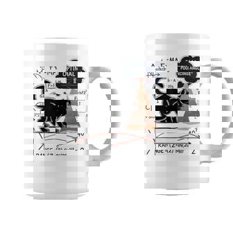 Cat Lover Science Geek Physics Illustration Coffee Mug | Mazezy