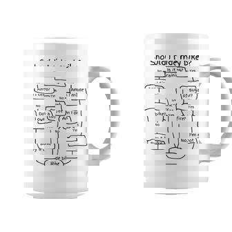 Decisions Should I Ride My Bike Coffee Mug | Mazezy