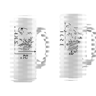 Frog Horse Optical Illusion Math Graph Drawing Philosopher Coffee Mug | Mazezy