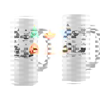 Happy Holidays Around The World Multicultural Celebration Coffee Mug | Mazezy