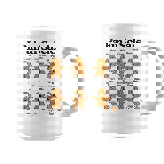 Pain Scale Gingerbread Man Nurse Christmas Icu Nurse Coffee Mug | Mazezy