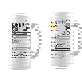 Peppermint Mocha Coffee Family Costume Food Nutrition Facts Coffee Mug | Mazezy
