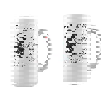 Silly Cat Physics Equations Science Nerd Humor Coffee Mug | Mazezy