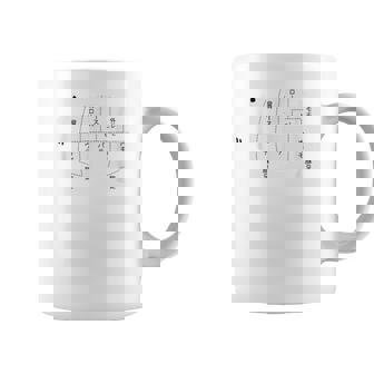 【豚肉部位】肉の部位 とんかつ 定食 部位 豚 ぶた カツ丼 しゃぶしゃぶ すき焼き おもしろ 面白い ネタ ウケ狙い コーヒーマグ - Kawaiitshirt