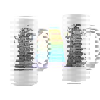 地質タイムスケール地質学者 コーヒーマグ - Kawaiitshirt