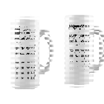 猫の手も借りたい 視力検査表パロディ コーヒーマグ - Kawaiitshirt