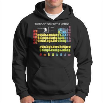 Tabla Periódica De Gatitos Gato Divertido Química Gato Divertido Sudadera - Regaloses