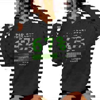 67 Debugging Geek Six Seven 67 Project Status Coding Women's Hoodie | Mazezy