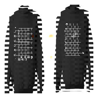 Coordinate 67 Turkey 67 Math Joke Thanksgiving Sweatshirt | Mazezy