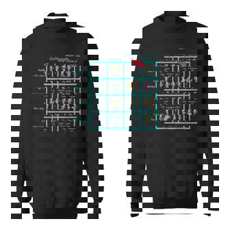 Enfj パーソナリティチャート インスピレーション グッズ スウェットシャツ - Kawaiitshirt