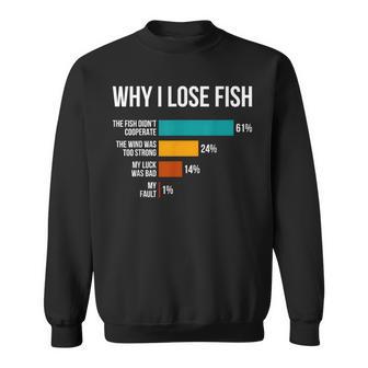 Fisherman Dad Joke Why I Lose Fish Fishing Enthusiast Sweatshirt | Mazezy
