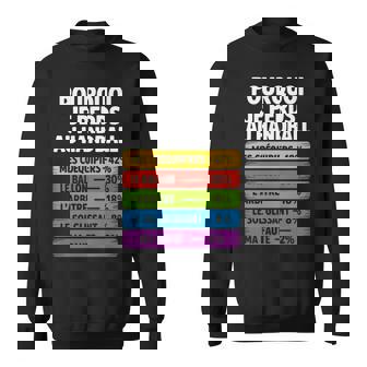 Les Raisons Drôles De Perdre Humour Cadeau Coach Handball Manche Longue Sweater e - Cadeauxyz