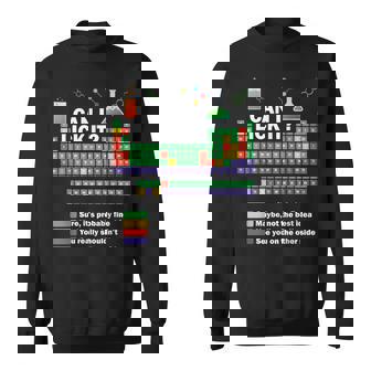 Can I Lick It Chemistry Periodic Table Of Elements Science Sweatshirt Unisex | Mazezy