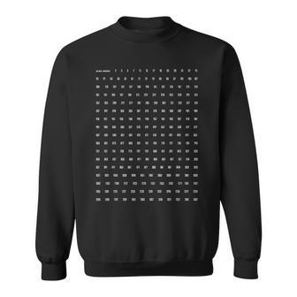 Números Primos Figuras Divertidas Ecuación Matemática Elementoímbolo Pi Camisa de entrenamiento - Regaloses