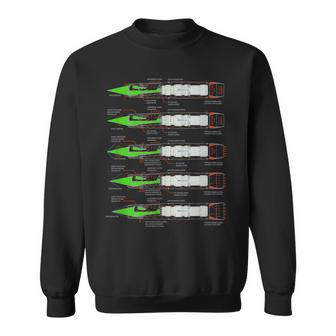 Sr-71 ハブ ブラックバード エアクラフト J58 エンジン ダイアグラム シャツ スウェットシャツ - Kawaiitshirt