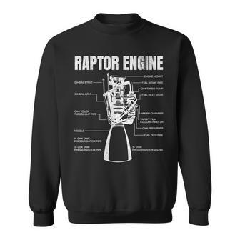 Starship Raptor Engine For Space Explorer & Rocket Scientist Sweatshirt - Monsterry