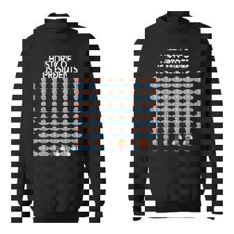 History Of Us President Trump Clown Sweatshirt | Mazezy