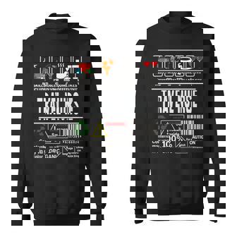 Travel Nurse Job Label Sarcasm Coffee Wine Skills Sweatshirt Unisex | Mazezy