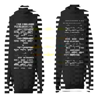 Types Of Freshwater Game Fish Popular Freshwater Species Tank Top Sweatshirt Unisex | Mazezy