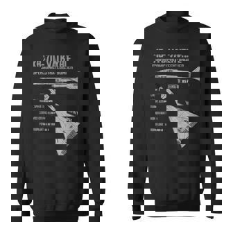 Xb-70 ヴァルキリー スウェットシャツ - Kawaiitshirt