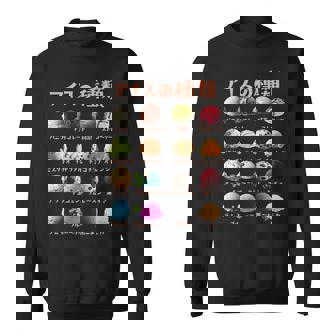 アイス 種類 面白いtシャツ おもしろ 食べ物 デザート メンズ 面白い 服 ネタ グッズ 文字tシャツ 長袖tシャツ スウェットシャツ - Kawaiitshirt