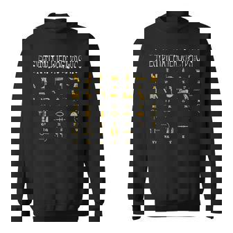 エジプトヒエログリフ I エジプト人 神 Ra Abc アルファベット スウェットシャツ - Kawaiitshirt
