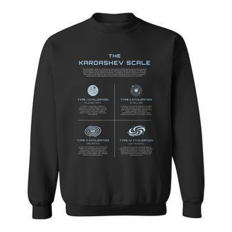 カルダシェフスケール科学エネルギー文明タイプ スウェットシャツ - Kawaiitshirt