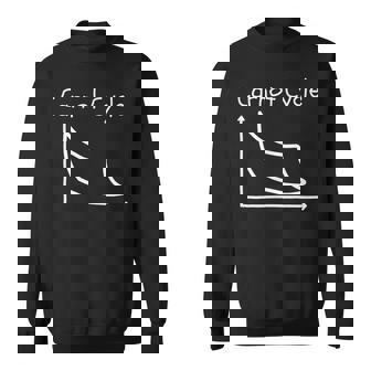 カルノーサイクル Carnot Cycle 熱機関 物理学 熱力学第二法則 熱力学サイクル 熱力学 エントロピー 線図 スウェットシャツ - Kawaiitshirt