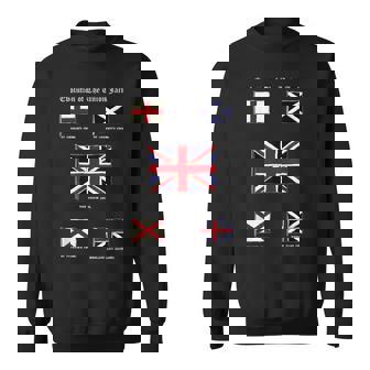 ユニオンジャックの進化 スウェットシャツ - Kawaiitshirt