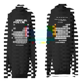 元素周期表 化学 長袖tシャツ スウェットシャツ - Kawaiitshirt