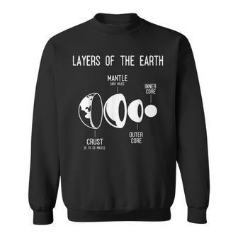 地殻、地球の層、地質、科学 スウェットシャツ - Kawaiitshirt