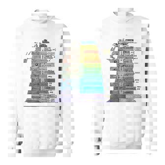 地質タイムスケール地質学者 スウェットシャツ - Kawaiitshirt