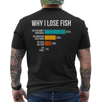 Fisherman Dad Joke Why I Lose Fish Fishing Enthusiast Men's T-shirt Back Print | Mazezy