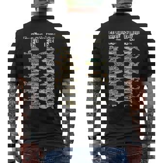 Freshwater And Saltwater Fish Species Identification Guide Tank Top Men's Back Print T-Shirt | Mazezy