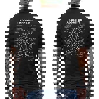 Lacrosse Player Mind Lacrosse Brain Tank Top Men's Back Print T-Shirt | Mazezy