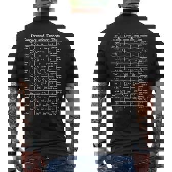 Nerdy Convergence Testsシリーズ 微積分数学先生 オタク メンズTシャツ バックプリント - Kawaiitshirt