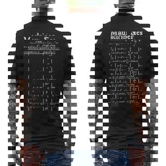 Nerdy マクラリンシリーズ 微積分数学先生 メンズTシャツ バックプリント - Kawaiitshirt