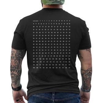 Números Primos Figuras Divertidas Ecuación Matemática Elementoímbolo Pi Camiseta Hombre Estampado Espalda - Regaloses