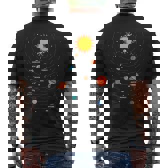 Planet Science Nerd Geek Physics Universe Sun Tank Top Men's Back Print T-Shirt | Mazezy