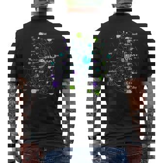 Python プログラミング言語影響ネットワークグラフ メンズTシャツ バックプリント - Kawaiitshirt