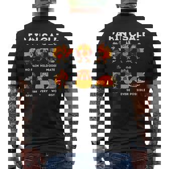 Turkey Pain Scale Thanksgiving Humor Turkey Men's Back Print T-Shirt | Mazezy