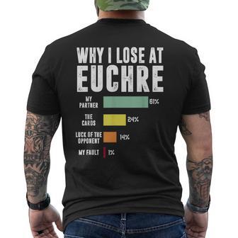 Why I Lose At Euchre Men's T-shirt Back Print - Thegiftio UK